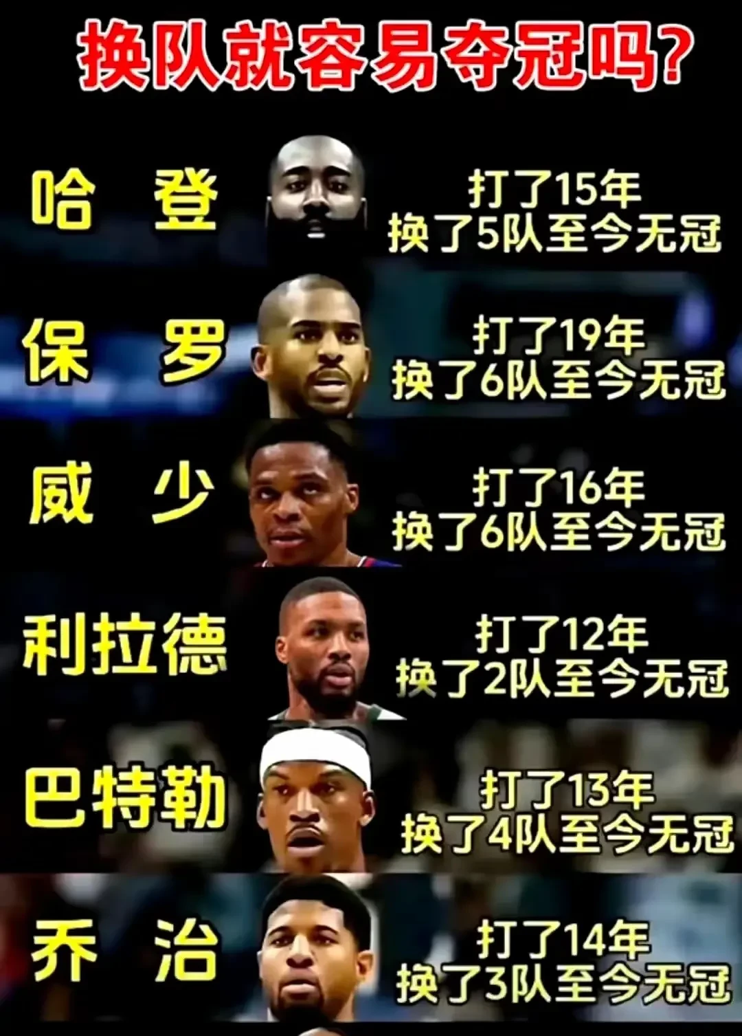  萨拉赫焦点对战，哈登与90激战G2分钟，爆冷胜负难料！-九游博彩平台