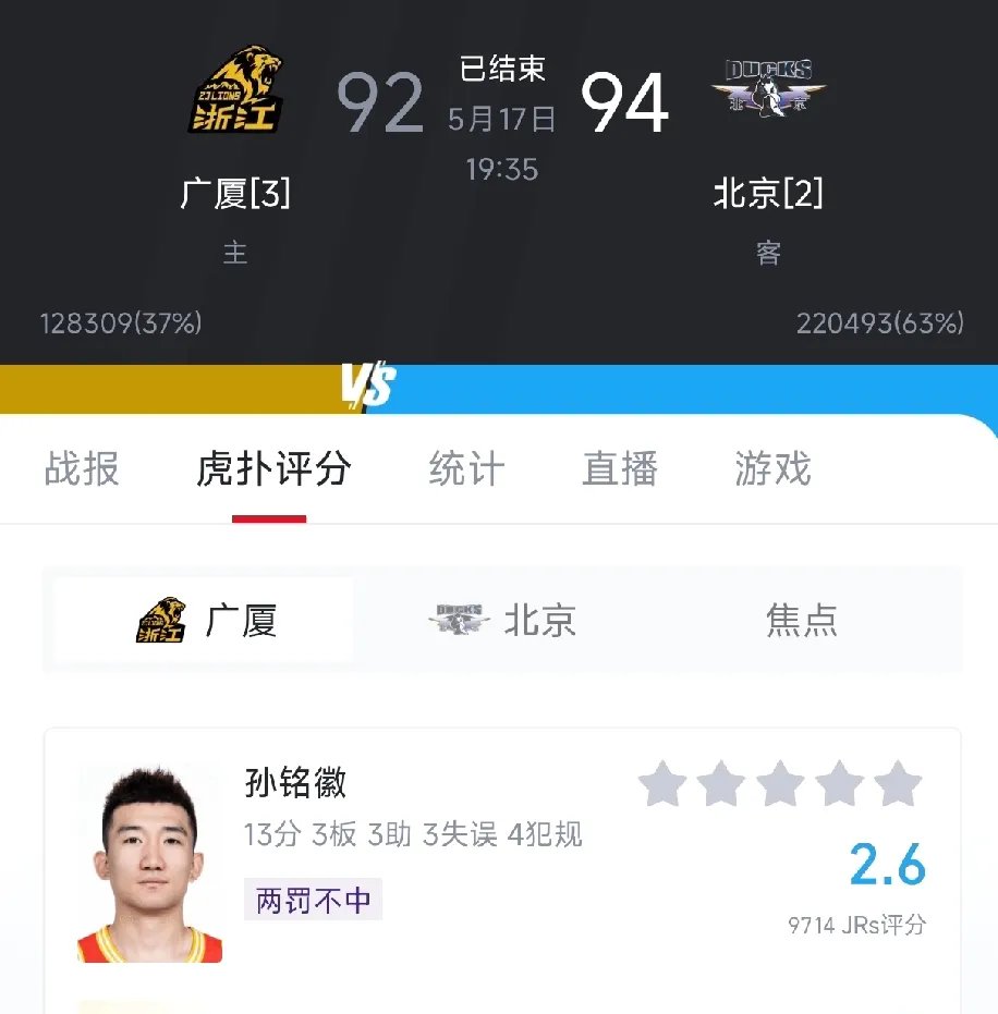  广厦男篮官宣续约胡金秋大秋 