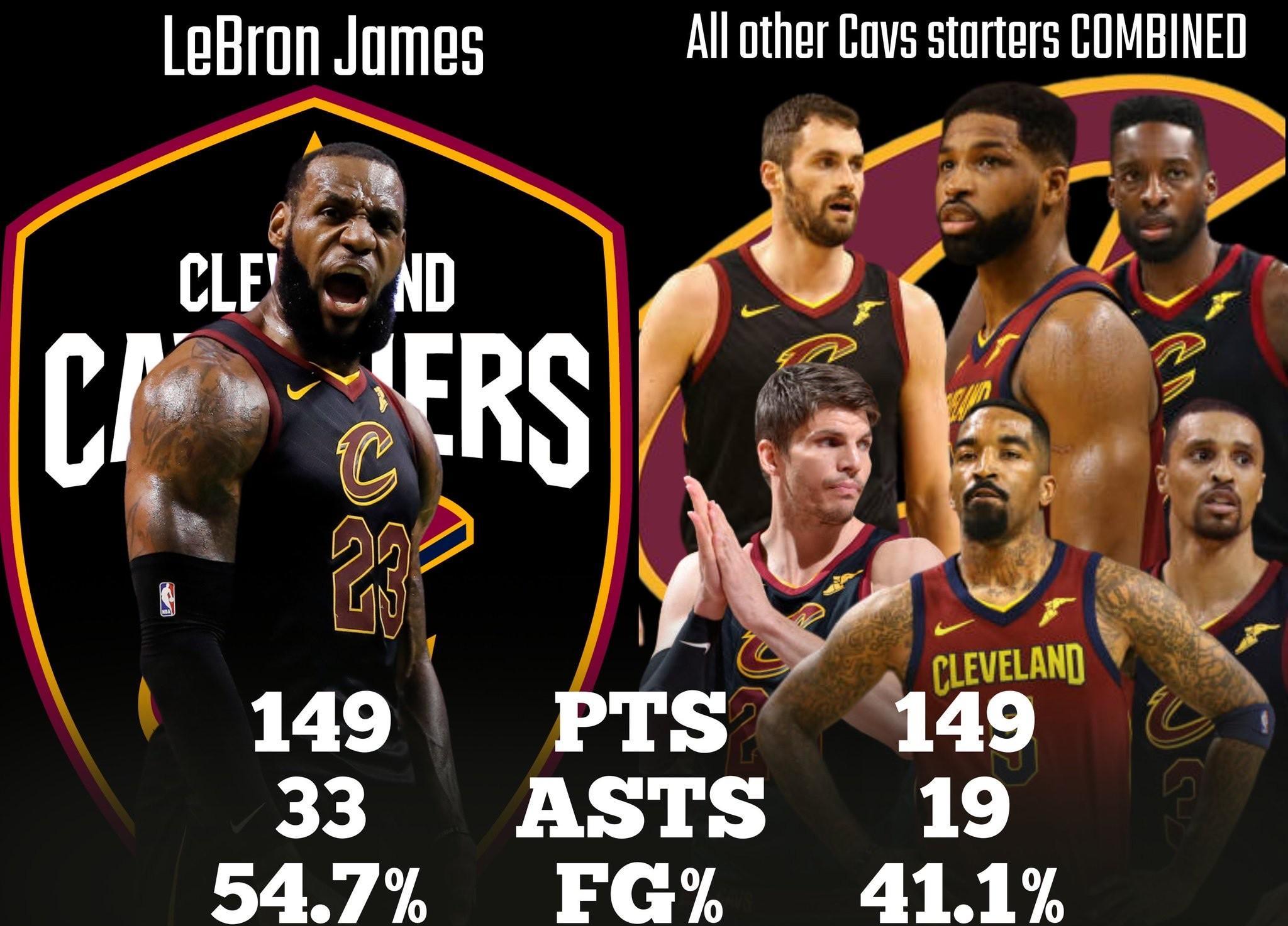 nba季后赛最新消息 nba季后赛最新消息