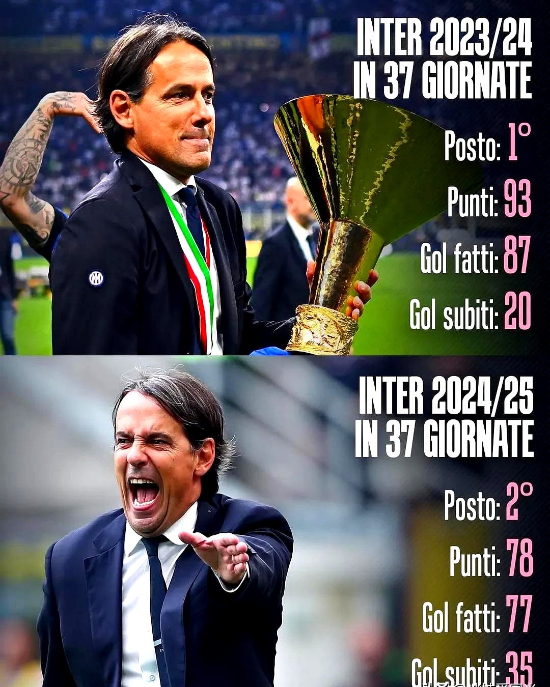 关于AC米兰冲刺阶段门线救险，志在国王杯名次提升，震撼外界，训练强度明显提升的信息